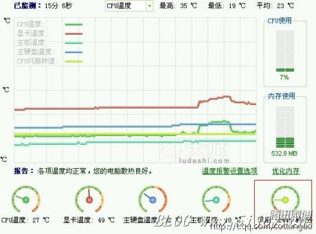 CPU换散热器了，世界安静下来